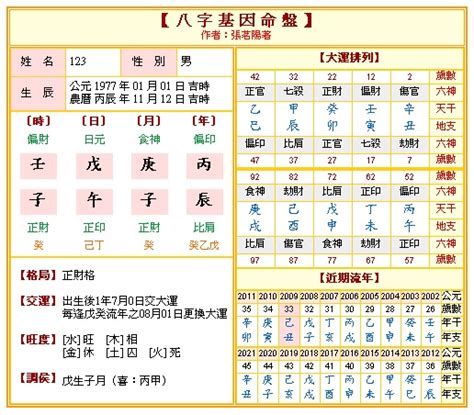 易經八字算命|免費八字算命、排盤及命盤解說，分析一生的命運